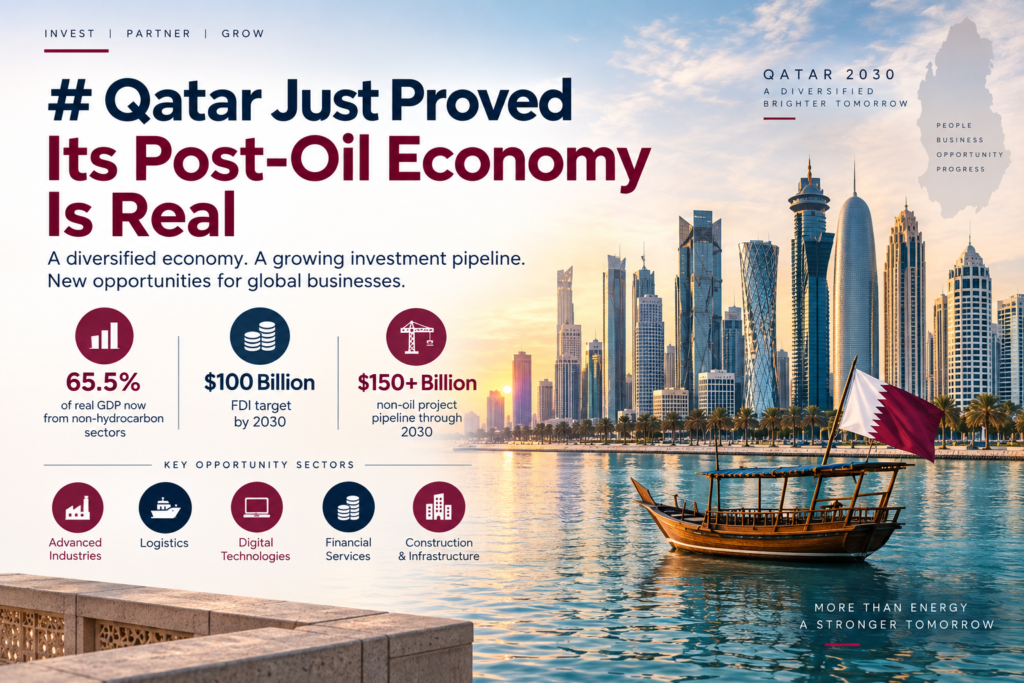 Qatar Just Proved Its Post-Oil Economy Is Real