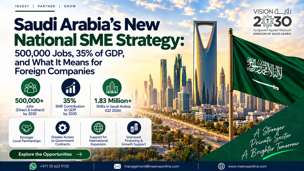 Saudi Arabia’s New National SME Strategy: 500,000 Jobs, 35% of GDP, and What It Means for Foreign Companies