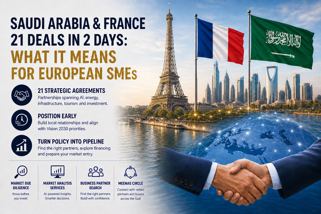 21 Deals in Two Days: What the Saudi-France Paris Summit Really Tells European Companies About Entering Saudi Arabia