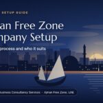 Illustrated Ajman skyline at sunset with a mosque and a traditional dhow, titled Ajman Free Zone Company Setup