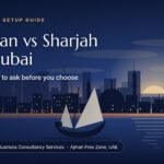 Illustrated UAE skyline at sunset with a dhow, titled Ajman vs Sharjah vs Dubai free zones