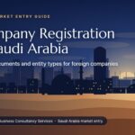 Banner titled Company Registration in Saudi Arabia with a Riyadh-style skyline at sunset